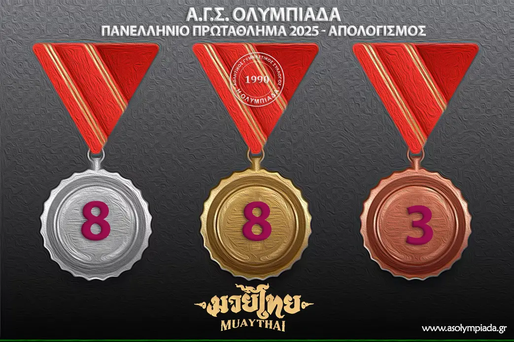 ΠΑΝΕΛΛΗΝΙΟ ΠΡΩΤΑΘΛΗΜΑ MUAYTHAI 2025 – ΑΠΟΤΕΛΕΣΜΑΤΑ ΣΥΛΛΟΓΟΥ Α.Γ.Σ. ΟΛΥΜΠΙΑΔΑ – ΑΠΟΛΟΓΙΣΜΟΣ